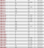 Bremsbeläge vorne MCB17 organisch oder EBC FA022