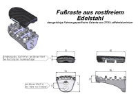 ION footrest kit BMW R 850/1100GS and R 1200 GS (2004-2012)