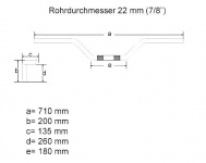 Lenker für RT