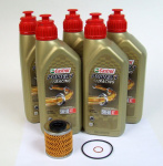 Wartungspaket passend BMW R 1300 GS (K1)